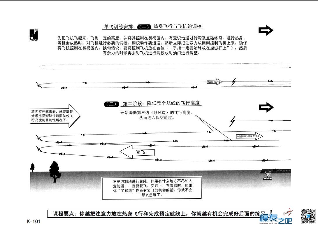 美国第一航模学校戴氏教学法下（多图fdf无法下载可看图） 教学法,美国,学校 作者:@芋头 3849 