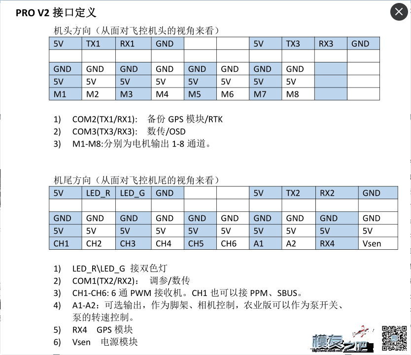 JIYI极翼 V2评测之三 装机及小测 [ 老晋玩测试 ]  作者:老晋 7594 