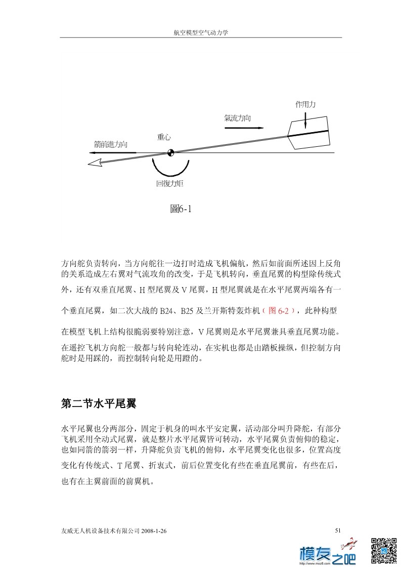 航空模型的空气动力学基础理论下（pdfF可下载） 动力学,文章,模型,软件 作者:洋葱头 4098 