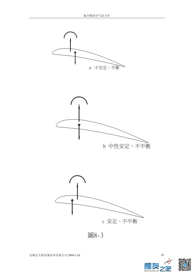 航空模型的空气动力学基础理论下（pdfF可下载） 动力学,文章,模型,软件 作者:洋葱头 5861 