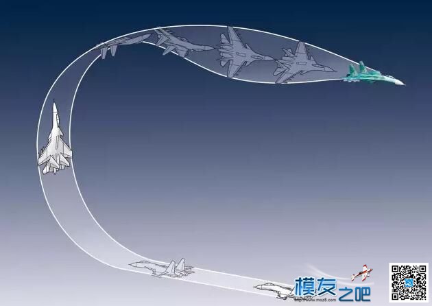 也谈特技飞行动作 特技飞行 作者:洋葱头 1500 