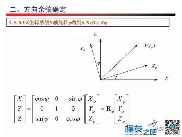 无人机测绘------摄影测量 无人机,测绘,摄影测量,无人,人机 作者:小布 5109 