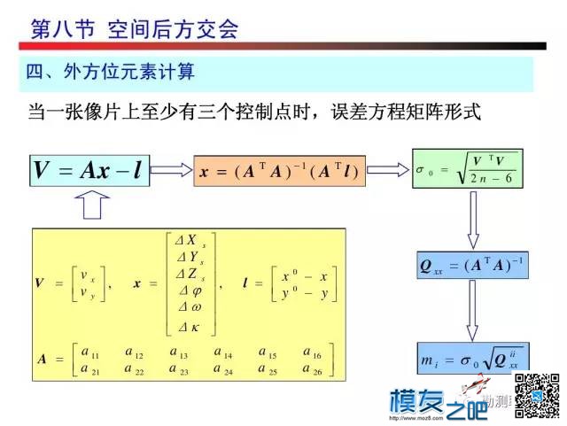 无人机测绘------摄影测量 无人机,测绘,摄影测量,无人,人机 作者:小布 1018 