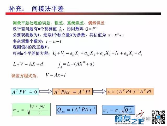 无人机测绘------摄影测量 无人机,测绘,摄影测量,无人,人机 作者:小布 3661 