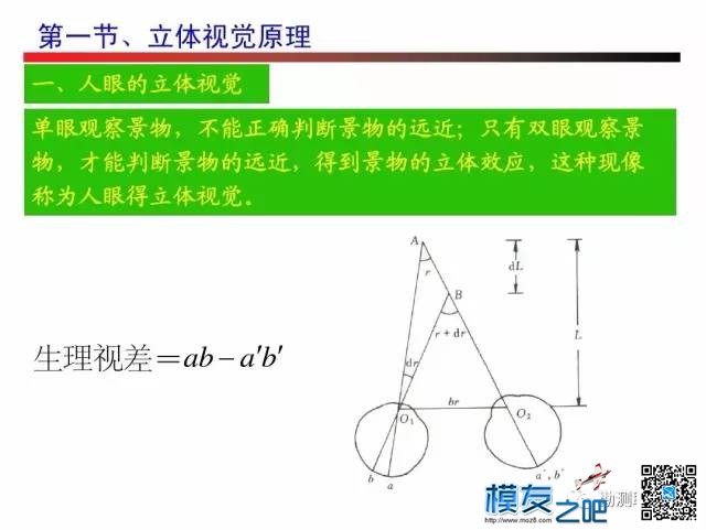 无人机测绘------摄影测量 无人机,测绘,摄影测量,无人,人机 作者:小布 969 