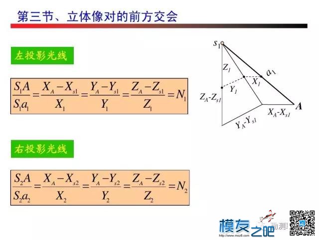 无人机测绘------摄影测量 无人机,测绘,摄影测量,无人,人机 作者:小布 2506 