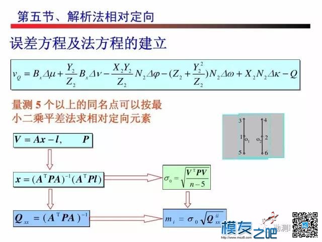 无人机测绘------摄影测量 无人机,测绘,摄影测量,无人,人机 作者:小布 2436 