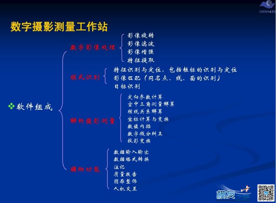 航测大比例尺成果技术应用 比例尺,技术 作者:疯狂的土豆 8790 