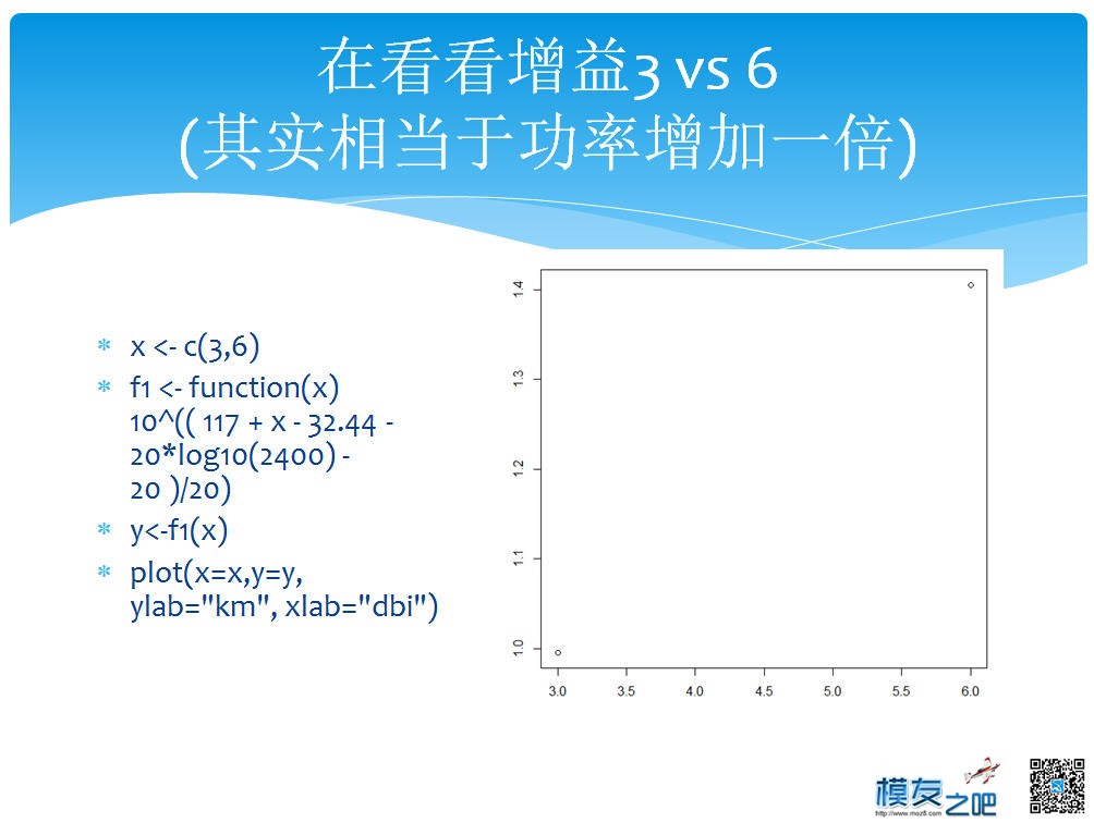 算遥控器距离（让你知道孩子玩航模可以把学习玩好） 天线,遥控器,payne,数学公式,这个世界 作者:payne.pan 3095 