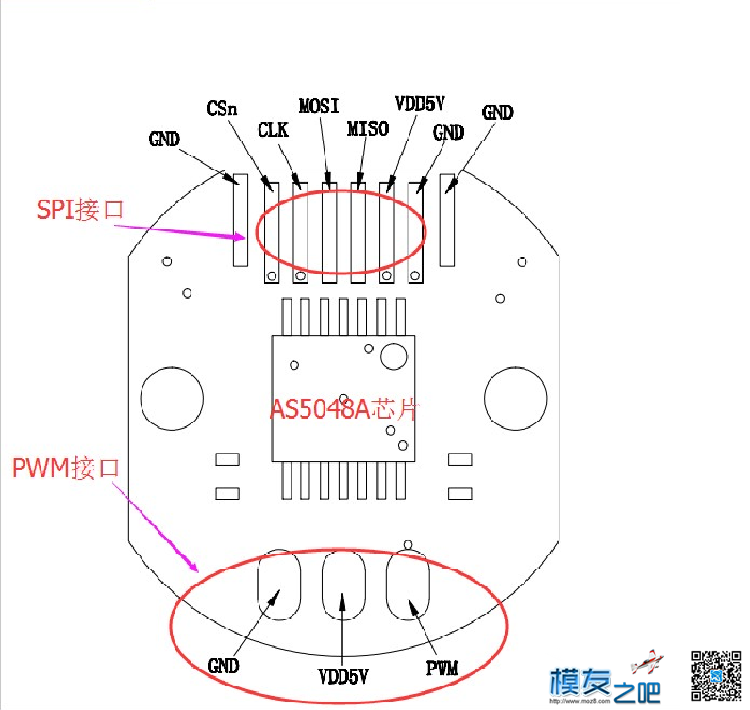AS5048A磁编码器集PWM/SPI接口码盘精度12-14bit云台码盘电机适用 编码器,电机 作者:xfhllm 7988 