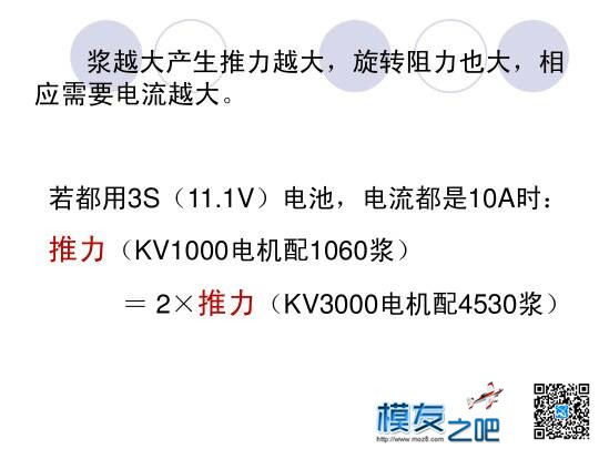 来自固定翼 固定翼,固定翼 方向舵 作者:shuxiang 8629 