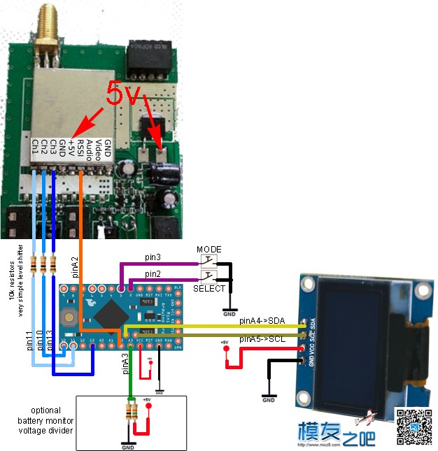 国外开源5.8G扫频仪 开源,pctel扫频仪,BT3C扫频仪 作者:gzw_8097 9365 