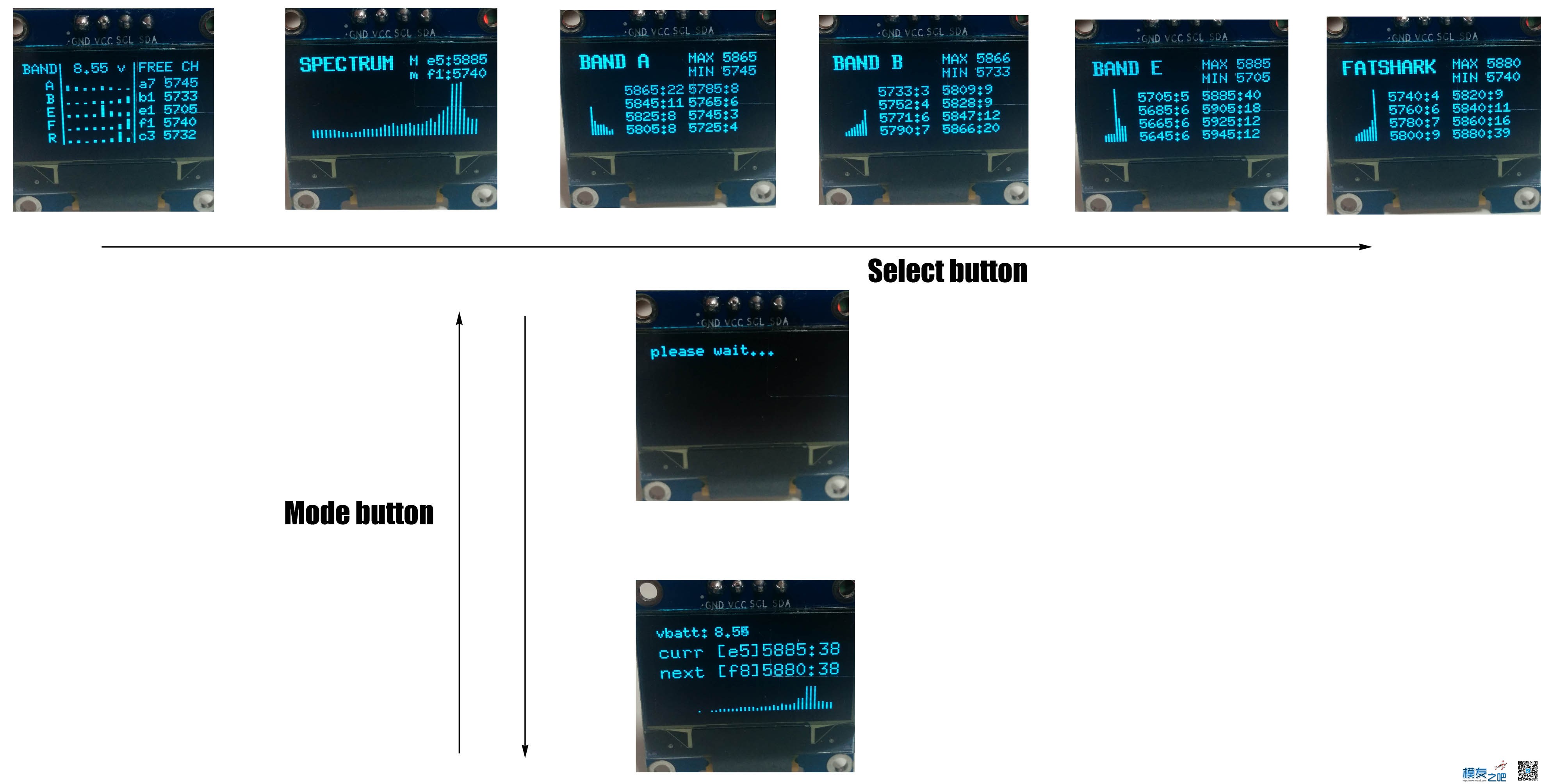 国外开源5.8G扫频仪 开源,pctel扫频仪,BT3C扫频仪 作者:gzw_8097 9658 