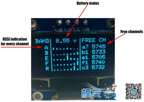 国外开源5.8G扫频仪 开源,pctel扫频仪,BT3C扫频仪 作者:gzw_8097 8253 