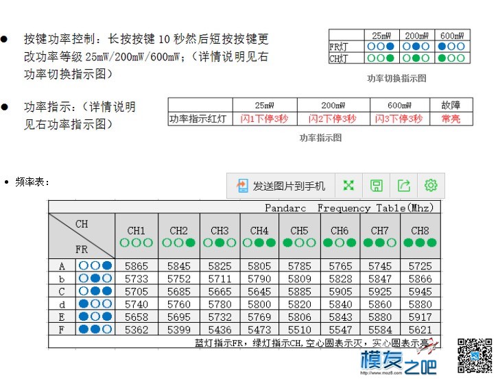 PandaRC 国宝级的图传 图传,RC微分电路,一阶RC电路,RC300,RC135 作者:康熙大帝的小弟 6704 