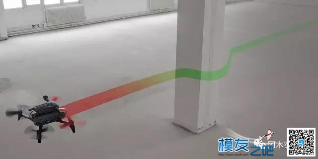 大疆对手--派若特Parrot AR.Drone无人机【转】 深圳华强北,解决方案,无刷电机,无人机,实验室 作者:飞将军 5551 