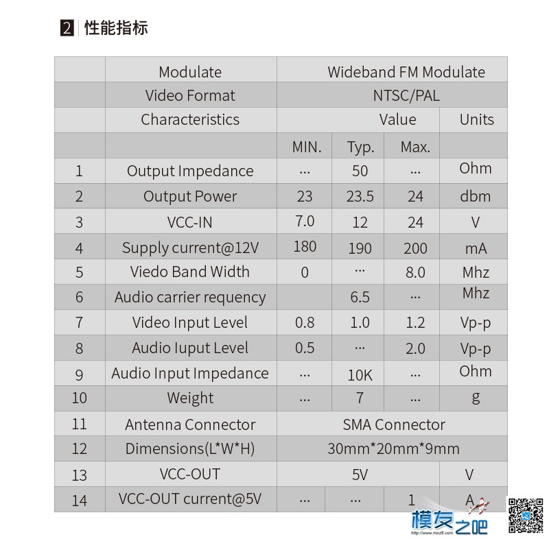 vt58图传评测--by Myth 左右,说明书,淘宝,发热量,连接线 作者:Myth 9636 