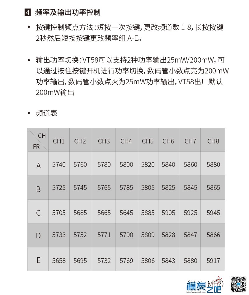 vt58图传评测--by Myth 左右,说明书,淘宝,发热量,连接线 作者:Myth 7124 