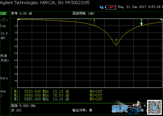 beerotor全系列天线大测试 天线,PCB,实验室,王大哥,全家福 作者:斑斓月影 467 