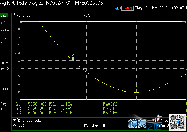 beerotor全系列天线大测试 天线,PCB,实验室,王大哥,全家福 作者:斑斓月影 6553 