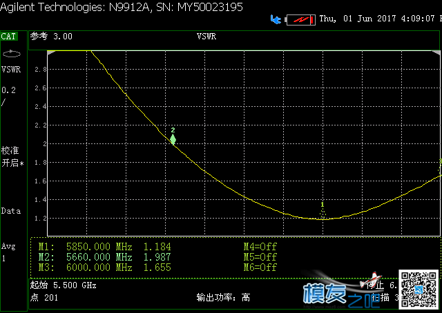 beerotor全系列天线大测试 天线,PCB,实验室,王大哥,全家福 作者:斑斓月影 1969 