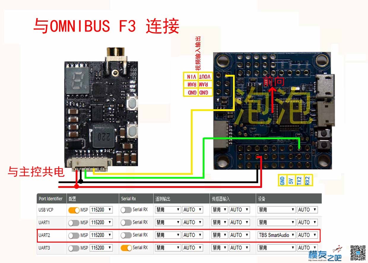 新手课堂，用PWM及OSD调参的5.8G图传发射机的使用方法 图传,OSD,youku,html,第一课 作者:泡泡 8953 