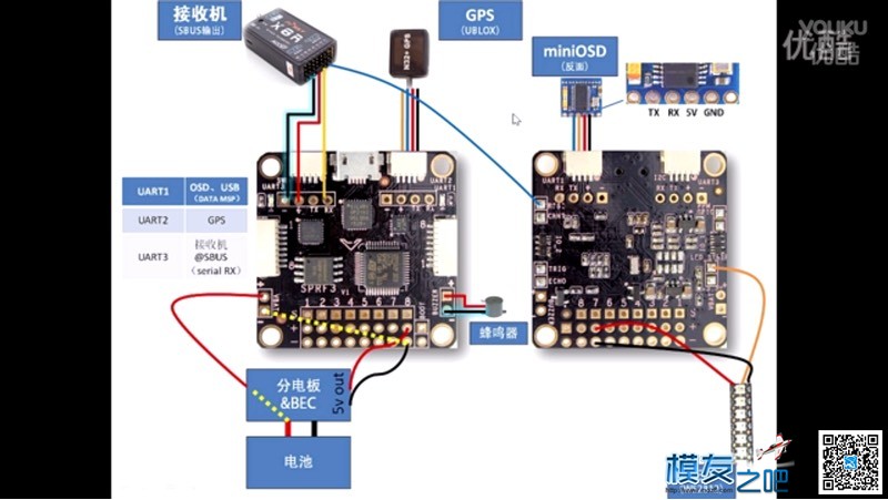 飞控可以刷固件，可是进不了地面站 飞控,固件,地面站,f4v3飞控刷固件 作者:超平 1575 
