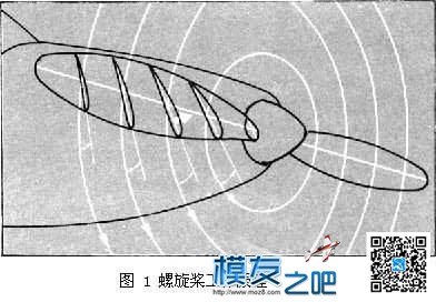 大神都在用什么螺旋桨-------告诉你如何选桨 无人机,穿越机,仿真,模型,固定翼 作者:宿宿-墨墨他爹 5312 