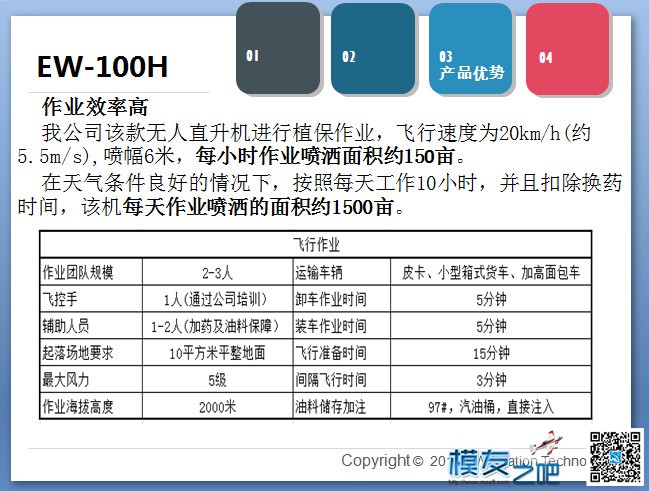 EW-100H农业植保无人直升机 直升机,H160M直升机,UH1H直升机,H53E直升机,H120直升机 作者:xmj1994 479 