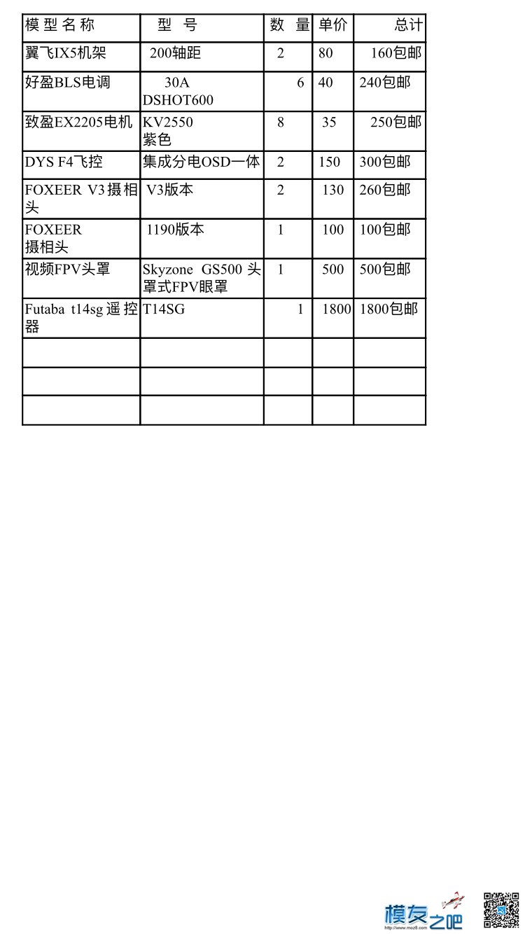 退模，出一部分配件 铝模配件介绍 作者:hcf2016 7483 