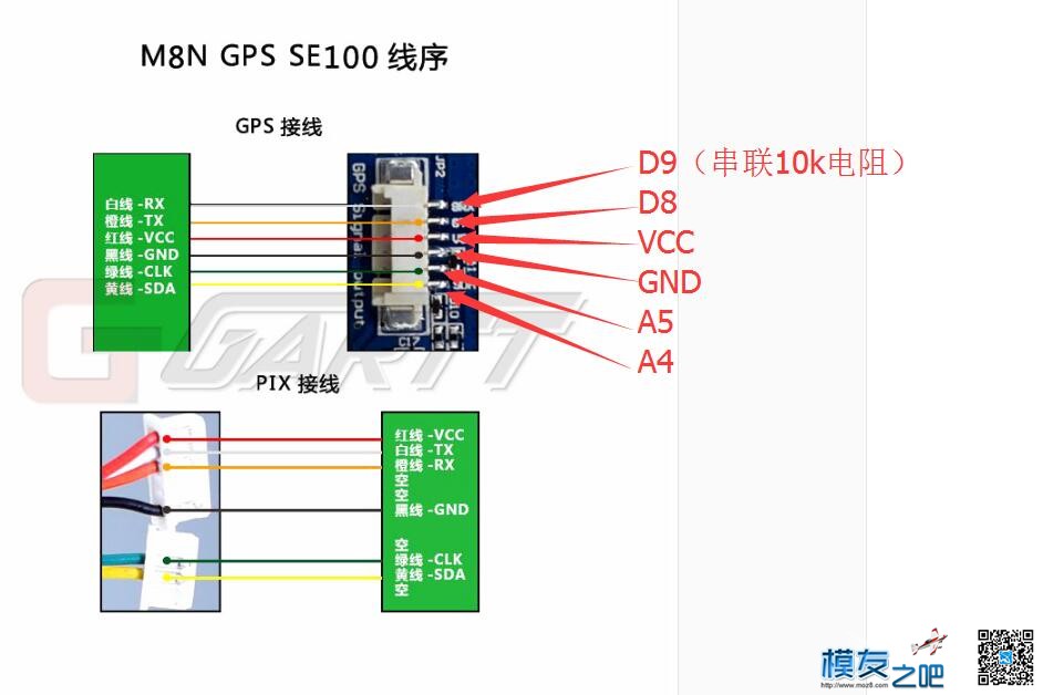 低成本自制NAZA lite V2用GPS arduino解码DJI协议 飞控,乐迪,dji,固件,GPS 作者:纸鹰 6244 