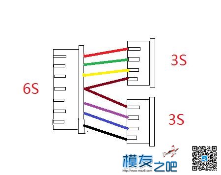 新手课堂 可无限次进入校准的B6固件，山寨B6变正版  作者:泡泡 6293 