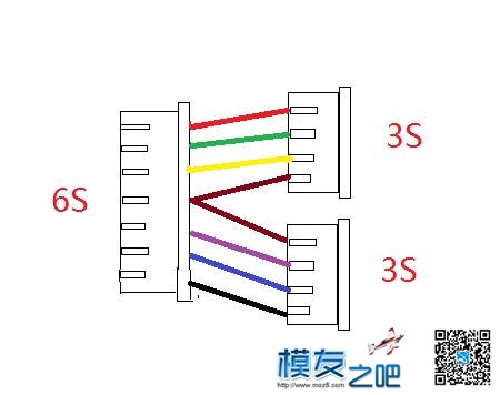 新手课堂 可无限次进入校准的B6固件，山寨B6变正版  作者:泡泡 8994 