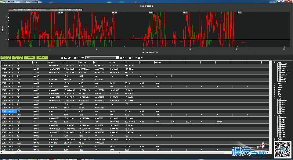 APM飞控日志 飞控,APM,GPS,pixhawk飞控 作者:caohaizhijia 3234 