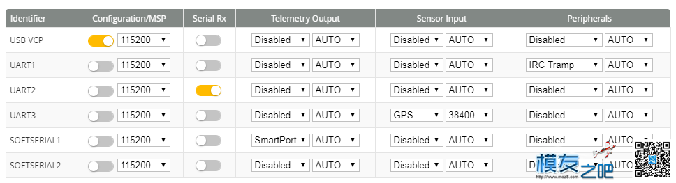 FRSKY  X9D 怎么设置smartaudio FRSKY,是什么,怎么,设置,什么 作者:ezk 1815 