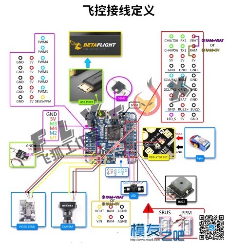 f4飞控固定翼接控速计问题 固定翼,飞控,固件 作者:咕噜咕噜 1454 