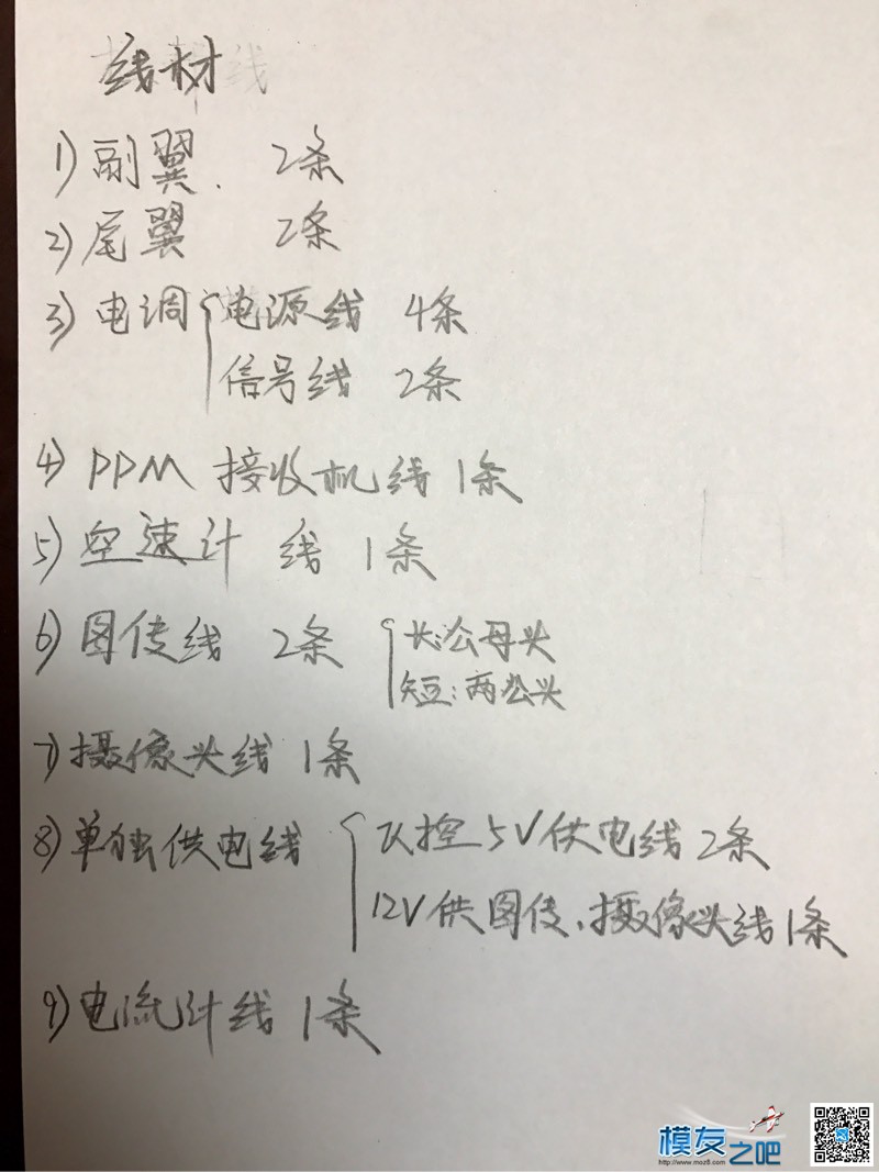 双发固定翼——云团之组装篇（重新开贴） 固定翼 作者:奋斗的蜗牛 2618 