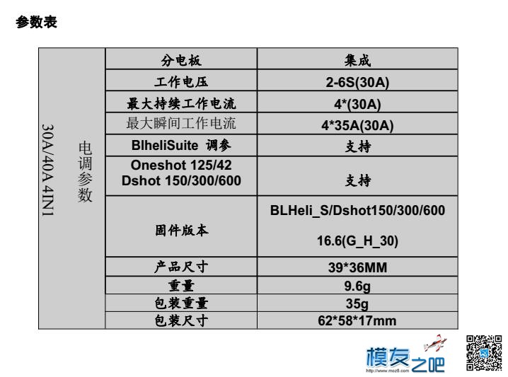 HAKRC  30A四合一电调 电调 作者:囧2017 7327 
