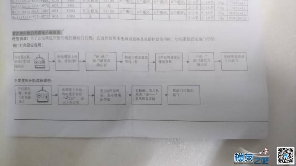 求大神....电调问题？？？？？ 飞控,电调 作者:seat3775 5225 