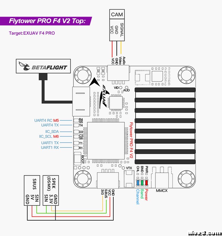 黑蚁飞塔Flytower PRO V2全新上市，结构优化，功能升级 穿越机,电池,天线,图传,飞控 作者:大熊S 5088 
