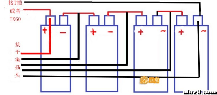 DIY电池详细实例教程 电池,充电器,DIY,多轴,平衡充 作者:飞将军 1587 