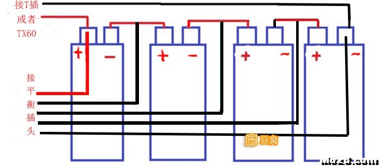 DIY电池详细实例教程 电池,充电器,DIY,多轴,平衡充 作者:飞将军 1460 