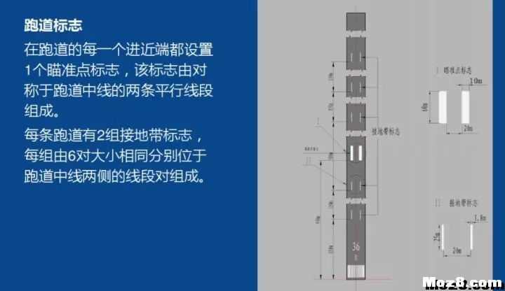 机场跑道线的意义 FPV 作者:该用户已下架 4985 