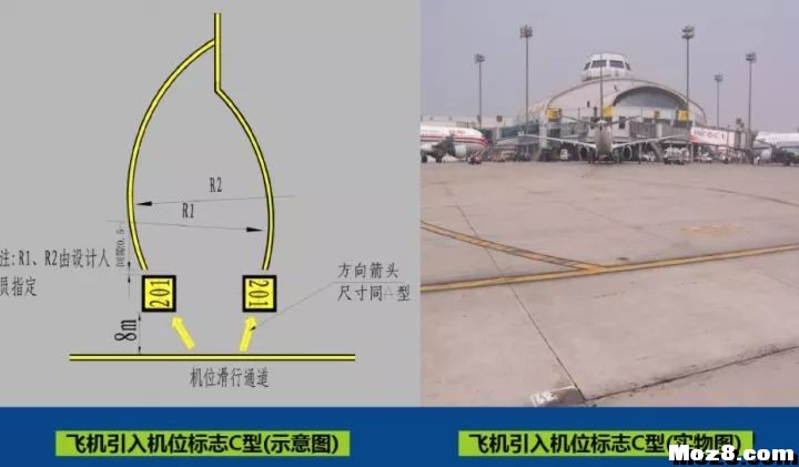 机场跑道线的意义 FPV 作者:该用户已下架 6248 