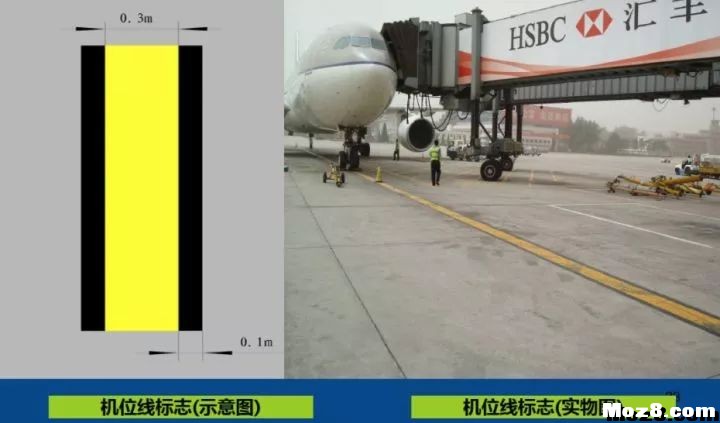 机场跑道线的意义 FPV 作者:该用户已下架 3711 