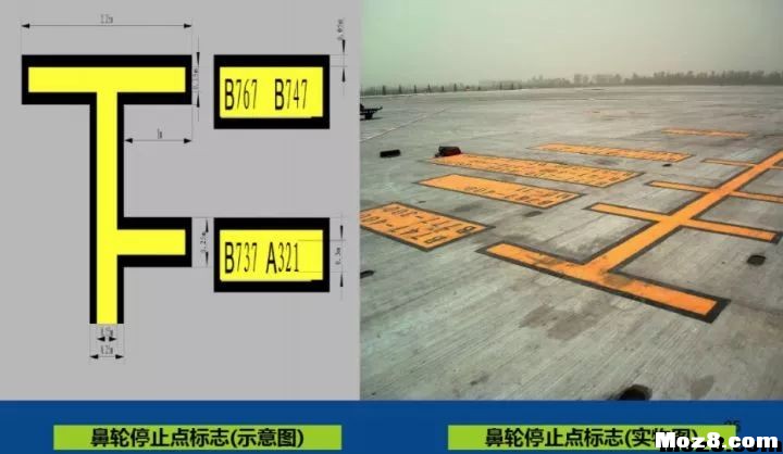 机场跑道线的意义 FPV 作者:该用户已下架 5500 