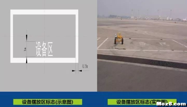 机场跑道线的意义 FPV 作者:该用户已下架 5727 