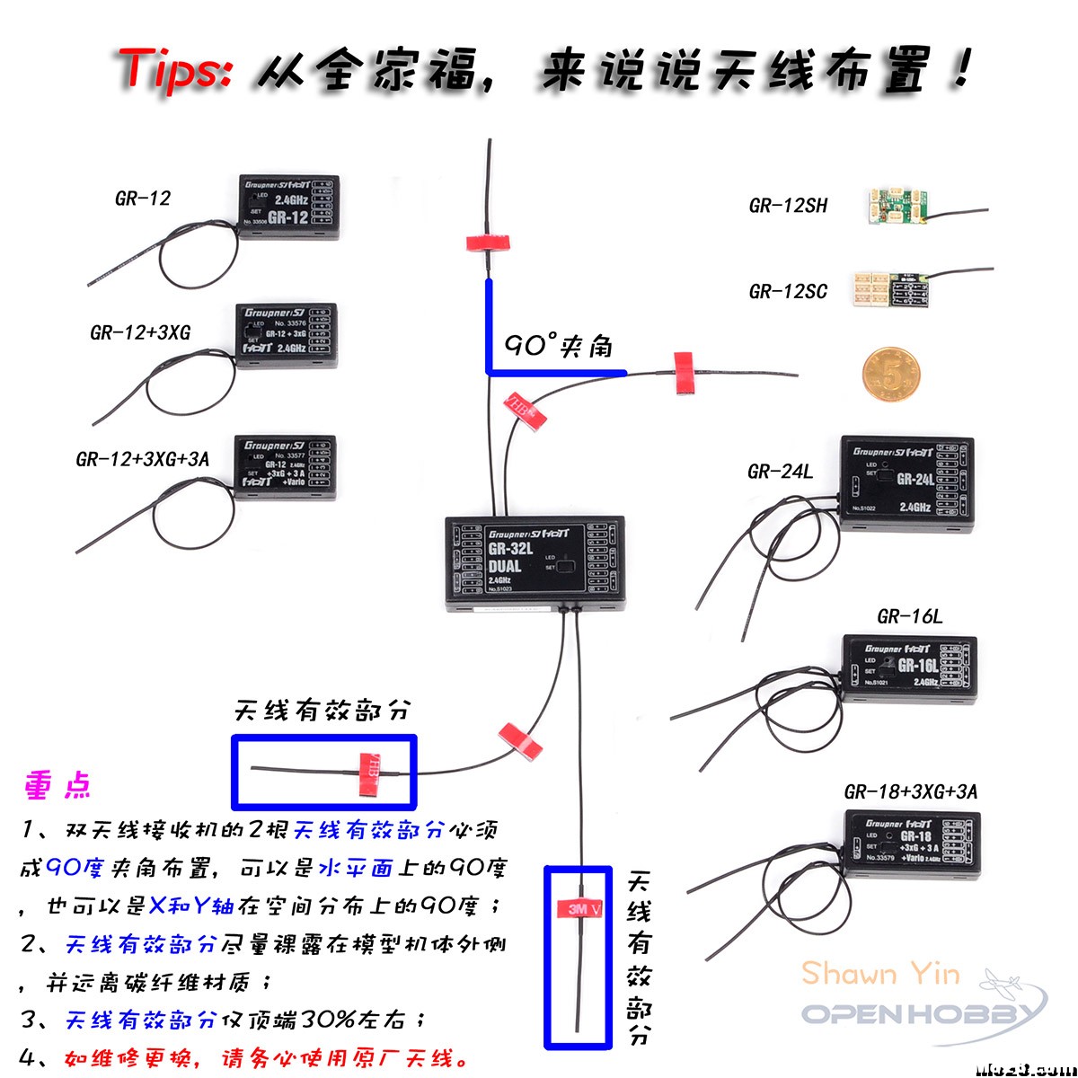 Tips（3）——2.4G接收机天线布置 天线,接收机 作者:shawnyin 8511 