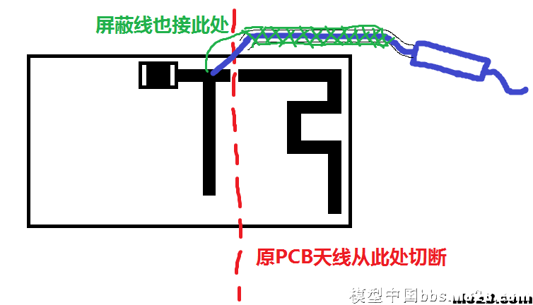 转【我爱萝丽爱萝丽】震撼发布！第三代航模遥控器 DIY教程 航模,模型,电池,天线,云台 作者:In_pal 1612 