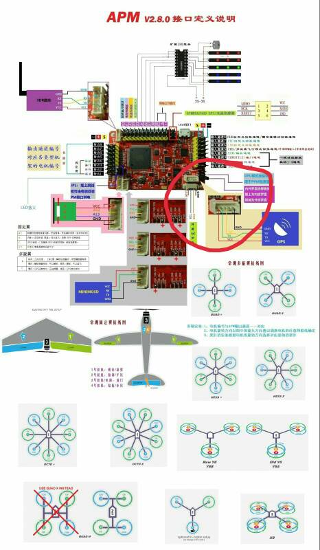 apm不显示外置罗盘，刷固件也刷不进去报错误 固件,地面站,APM 作者:武直10 4354 
